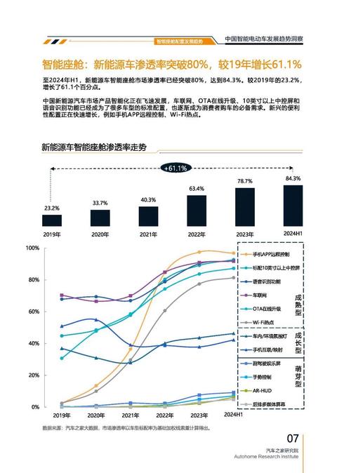 重庆49起亚对未来市场的预测，名爵汽车品牌文化的传播